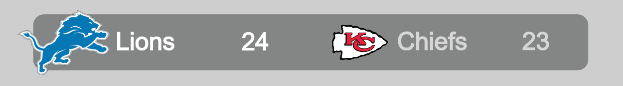 Kansas City Chiefs: Preseason Rundown